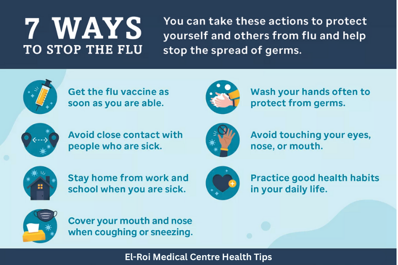 El-Roi Medical Centre Health Tips